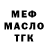 ТГК Wax Nika Belyakova